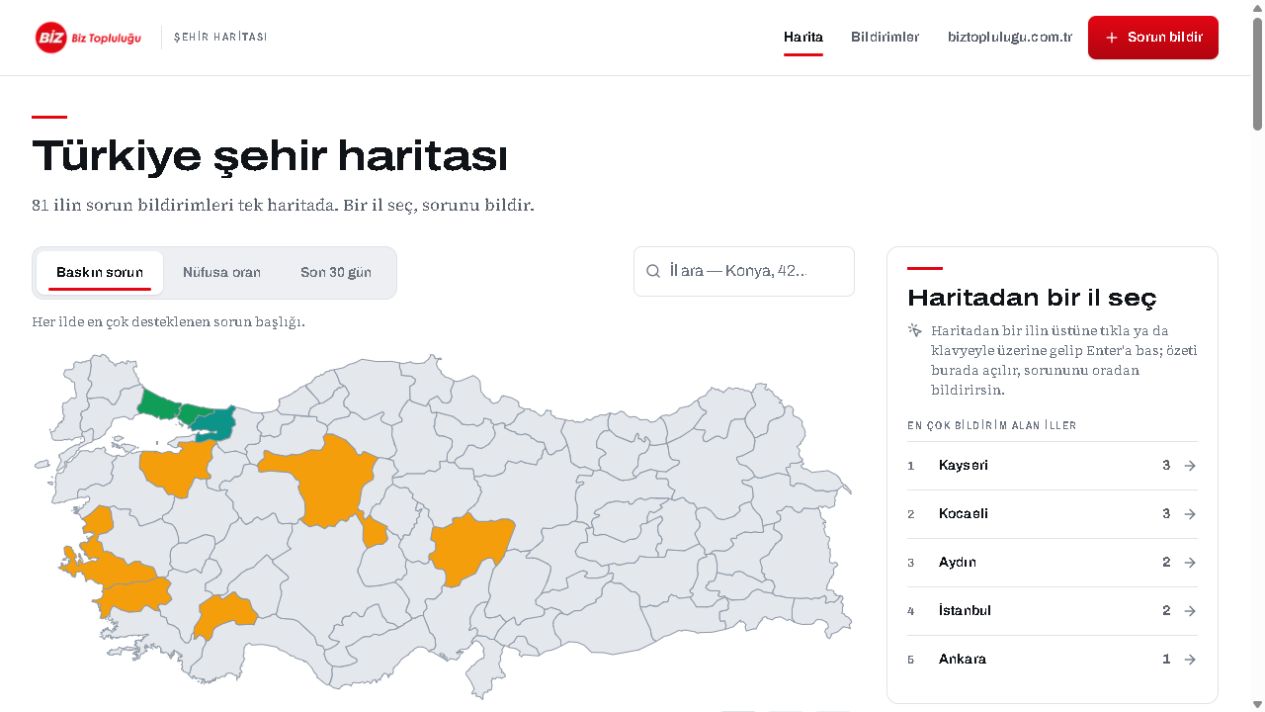 BİZ Şehir Haritası: Türkiye illerini, sorun kategorilerini ve il seçme panelini gösteren ekran görüntüsü.